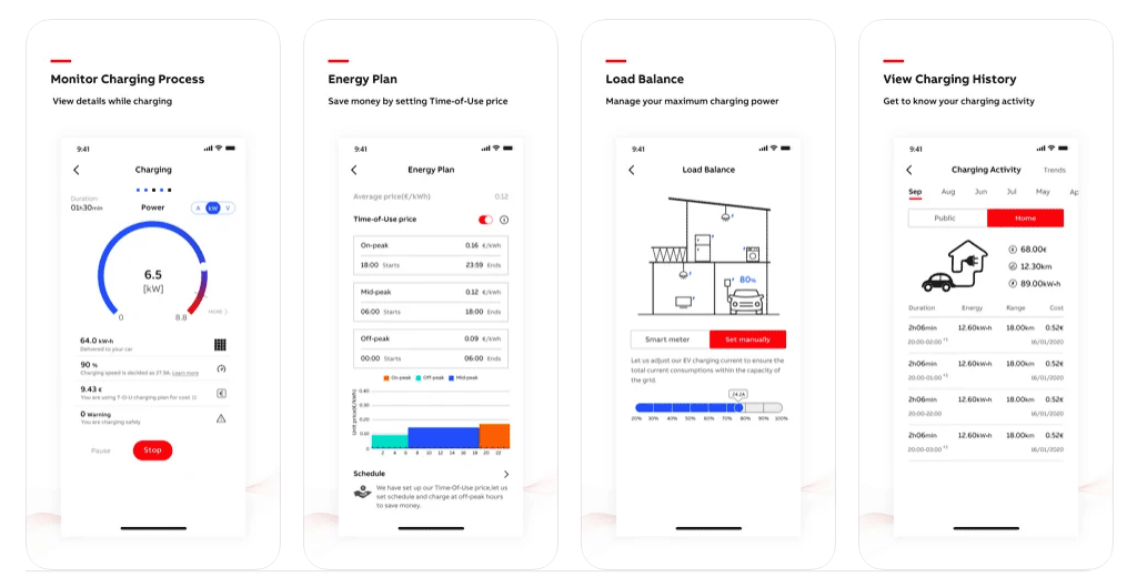 ABB Terra AC 11kW, Type 2 cable, RFID, Wifi - Image 2