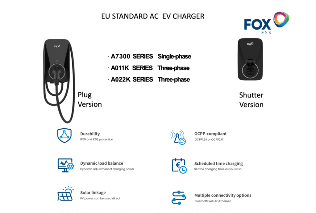FoxESS A-Series 11kW EV Charger, 6m cable