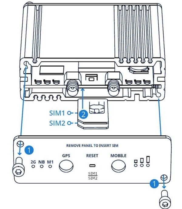 TRB255 Industrial M2M Gateway 4G/LTE (Cat M1), NB-IoT, 2G, I/O