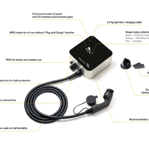 JUICE CHARGER me, 11 KW, 5m cable, RFID - Image 3