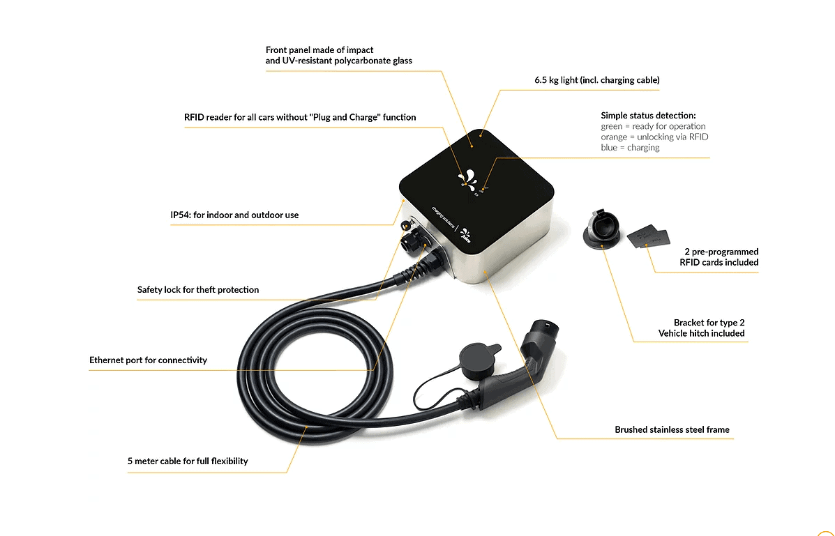 JUICE CHARGER me, 11 KW, 5m cable, RFID - Image 3